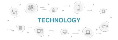 Teknoloji Infographic 10 adım daire design.smart home, fotoğraf kamera, tablet bilgisayar, akıllı telefon basit simgeler