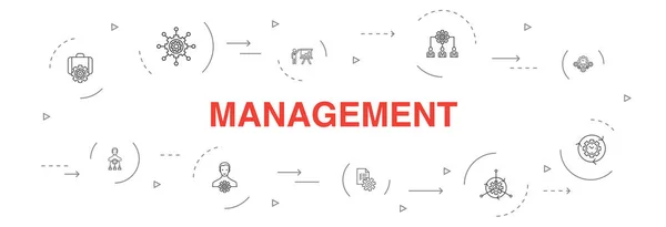 Infografía de gestión 10 pasos círculo design.manager, control, organización, presentación iconos simples — Vector de stock