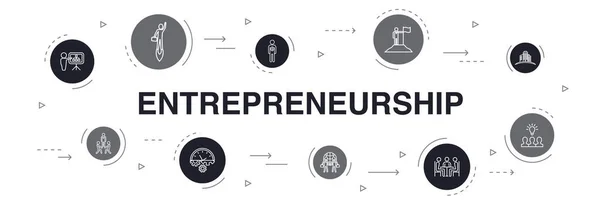 Entrepreneurship Infographic 10 steps circle design.Investor, Partnership, Leadership, Team building simple icons — 스톡 벡터