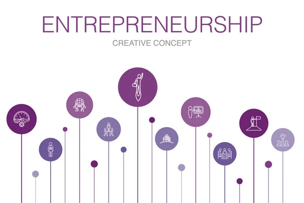 Entrepreneurship Infographic plantilla de 10 pasos. Inversor, Asociación, Liderazgo, Creación de equipos iconos simples — Vector de stock