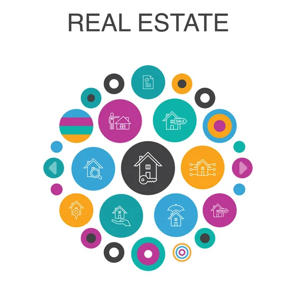 Real Estate infographic cirkel koncept. Smart UI Elements fastighet, Realtor, plats, fastigheter till salu — Stock vektor