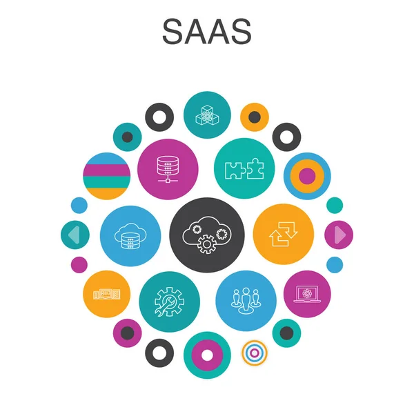 SaaS Concepto círculo infográfico. Inteligente UI elementos almacenamiento en la nube, configuración, software, base de datos — Vector de stock