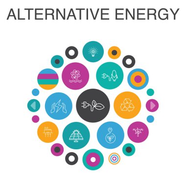 Alternatif enerji bilgi çemberi kavramı. Akıllı Ui elementleri Güneş Gücü, Rüzgar Gücü, Jeotermal Enerji, Geri Dönüşüm