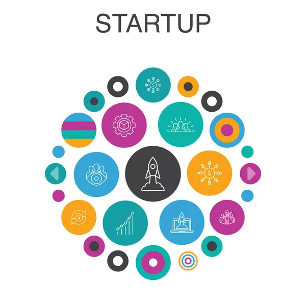 Concepto de círculo infográfico de inicio. Elementos inteligentes de la interfaz de usuario Crowdfunding, lanzamiento de negocios, motivación, desarrollo de productos — Vector de stock