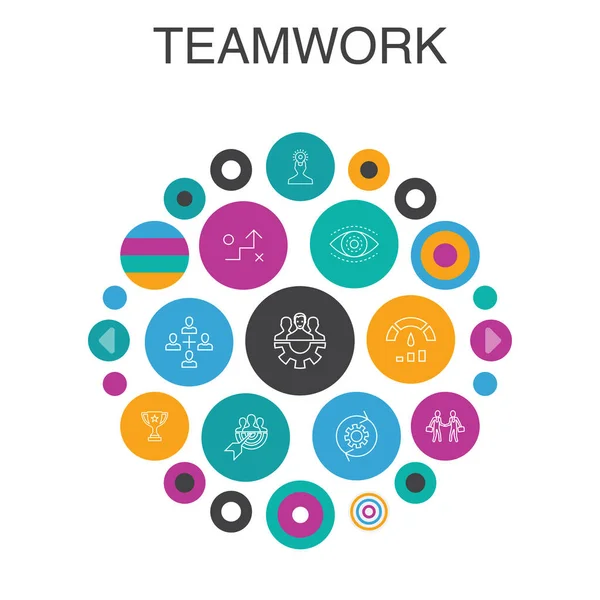 Teamwork Infographic Circle concept. Slimme Ui elementen samenwerking, doel, strategie, prestaties — Stockvector