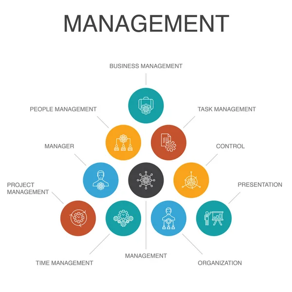 管理Infographic 10步法概念。 Manager, control, organization, presentation simple icons — 图库矢量图片