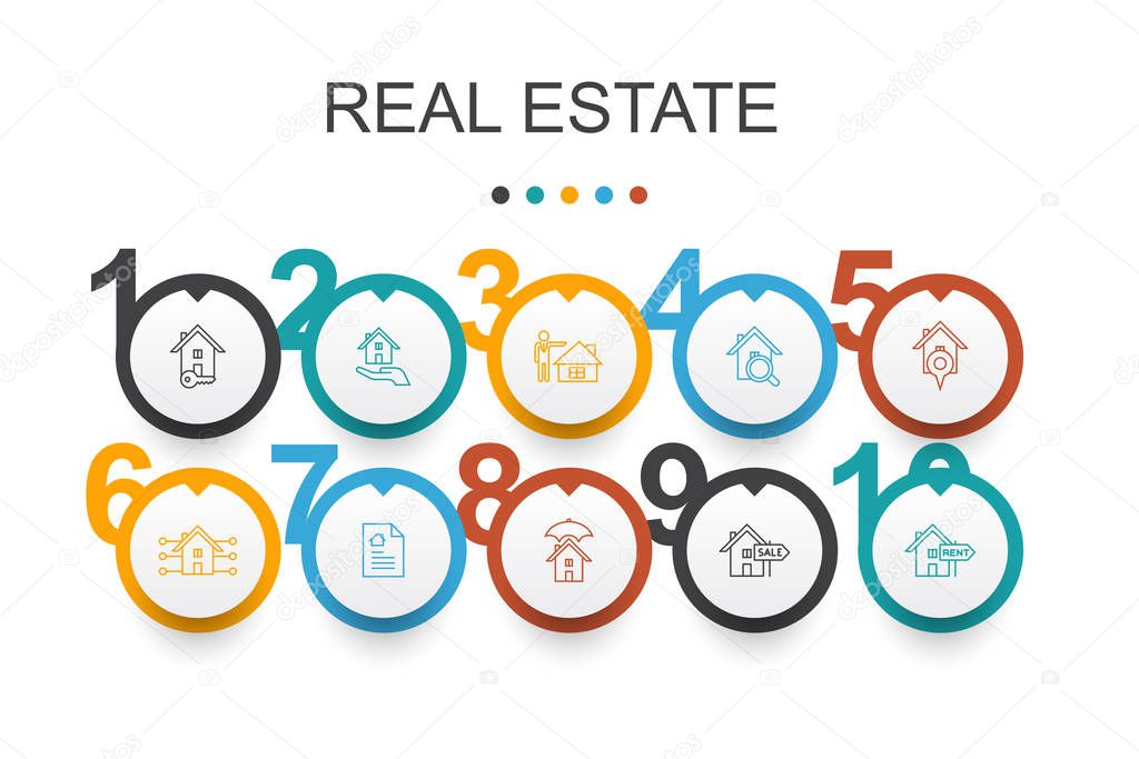 Real Estate Infographic design template.Property, Realtor, location, Property for sale simple icons