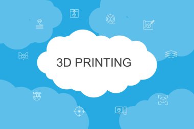 3d yazdırma Infographic bulut tasarım şablonu 3D yazıcı, filament, prototip, model hazırlama basit simgeler