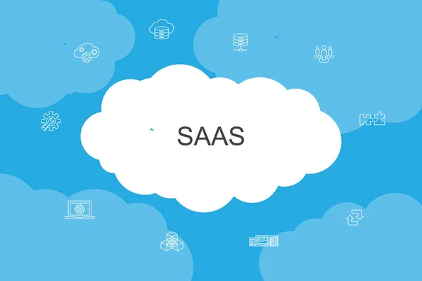 Saas Infographic σύννεφο σχεδιασμό template.cloud αποθήκευση, διαμόρφωση, λογισμικό, βάση δεδομένων απλά εικονίδια — Διανυσματικό Αρχείο