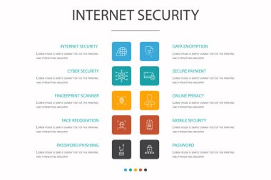 İnternet Güvenlik Infographic 10 seçenek kavramı. Siber güvenlik, parmak izi tarayıcı, veri şifreleme, basit parola simgeleri