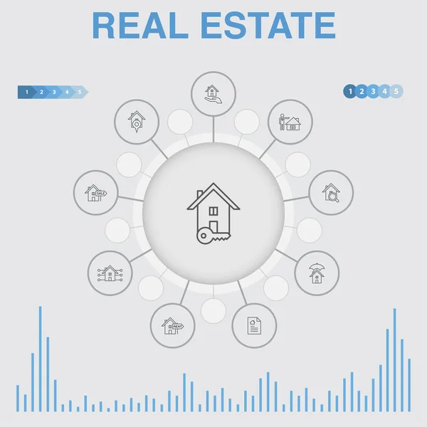 Real Estate infografik med ikoner. Innehåller sådana ikoner som egendom, Realtor, plats, fastigheter till salu — Stock vektor