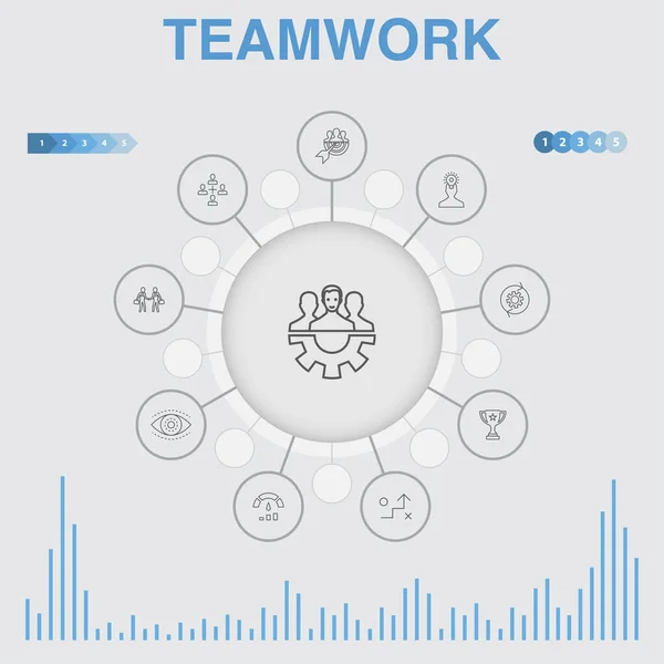 Infografika pracy zespołowej z ikonami. Zawiera takie ikony jak współpraca, cel, strategia, wydajność — Wektor stockowy