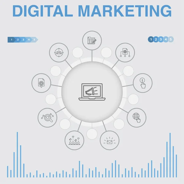 Infographie marketing numérique avec icônes. Contient des icônes telles que Internet, Recherche marketing, Campagne sociale, Payer par clic — Image vectorielle