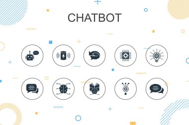 Chatbot trend Infographic şablonu. Ses asistanı, Otomatik Düşünen, Sohbet, Teknoloji simgeleri ile ince çizgi tasarımı