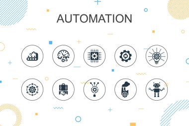 Otomasyon trend Infographic şablonu. Verimlilik, teknoloji, süreç ve algoritma simgelerine sahip ince çizgi tasarımı