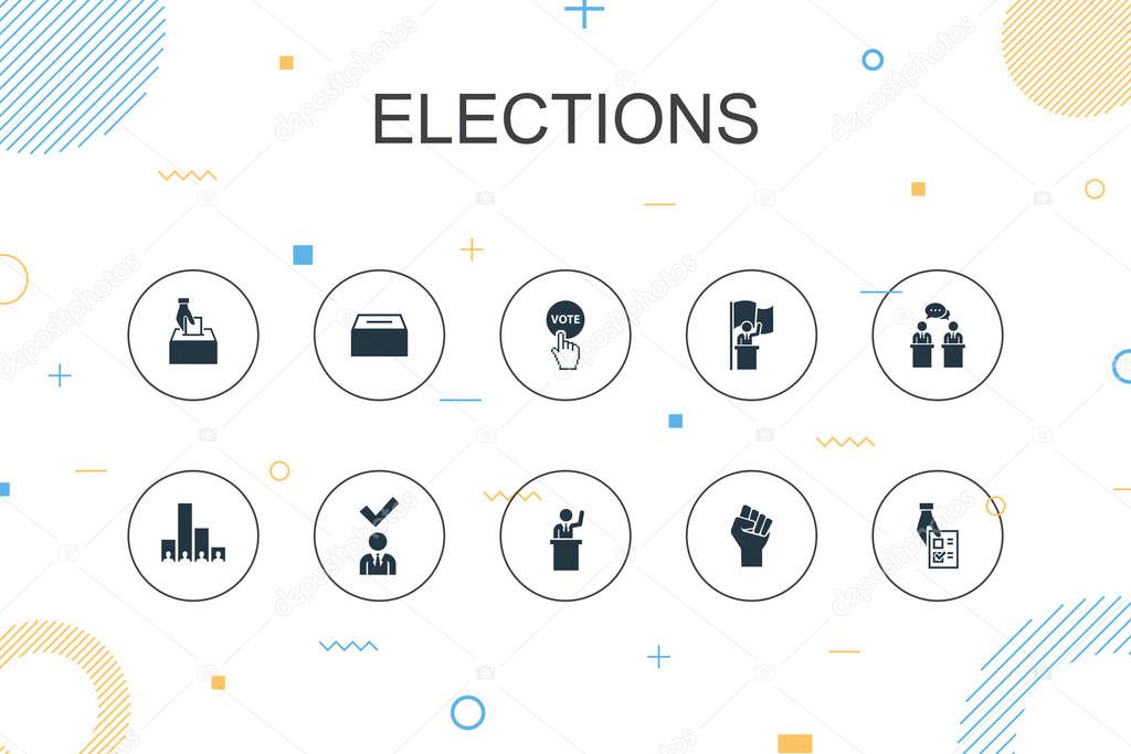 Elections trendy Infographic template. Thin line design with Voting, Ballot box, Candidate, Exit poll icons