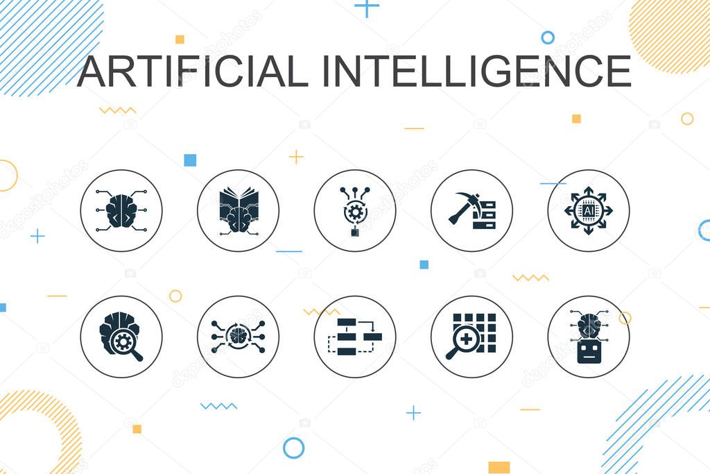 Artificial Intelligence trendy Infographic template. Thin line design with Machine learning, Algorithm, Deep learning, Neural network icons