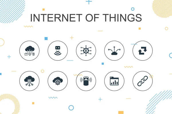 Internet des objets modèle infographique à la mode. Conception de ligne mince avec tableau de bord, Cloud Computing, assistant intelligent, icônes de synchronisation — Image vectorielle