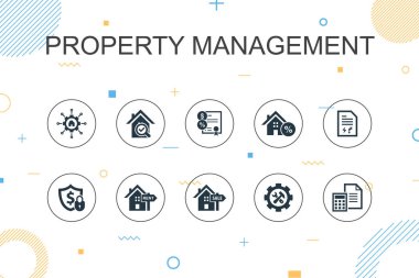 Mülk yönetimi trend Infographic şablonu. Kiralama, ipotek, depozito, muhasebe simgeleri içeren ince çizgi tasarımı