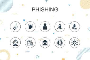 phishing moda Infographic şablonu. Saldırı, hacker, siber suç, dolandırıcılık ikonları içeren ince çizgi tasarımı