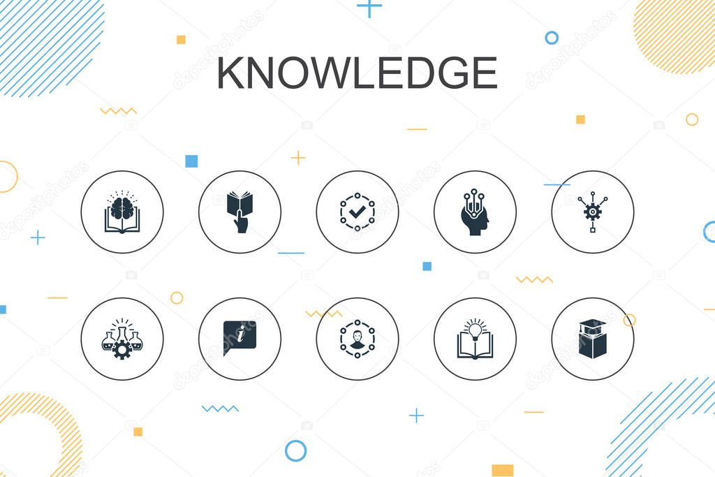 knowledge trendy Infographic template. Thin line design with subject, education, information, experience icons
