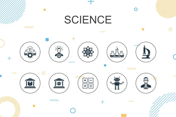 Šablona Science trendy Infographic. Tenká linie design s vynálezem, fyzika, laboratoř, univerzitní ikony — Stockový vektor