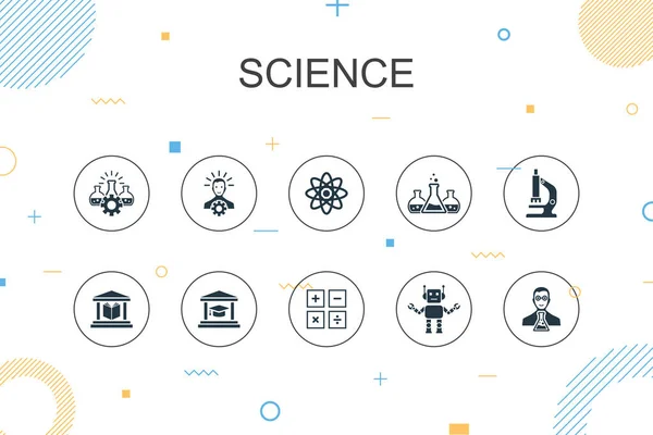 Modelo de infográfico da moda da ciência. Design de linha fina com invenção, física, laboratório, ícones universitários —  Vetores de Stock