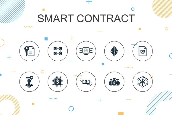 Smart Contract trendy Infographic sjabloon. Dunne lijn ontwerp met blockchain, transactie, decentralisatie, fintech iconen — Stockvector
