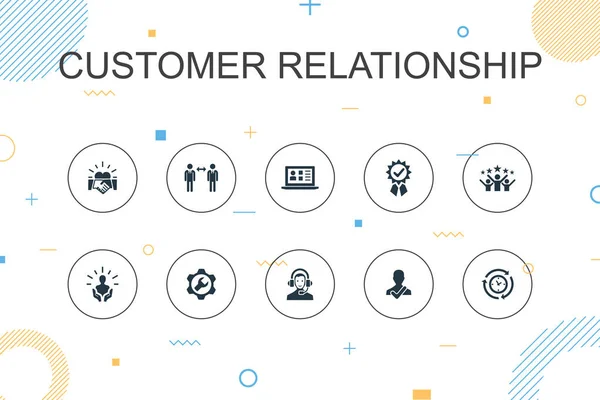 Relation client modèle Infographie à la mode. Conception de ligne mince avec communication, service, CRM, icônes de service à la clientèle — Image vectorielle