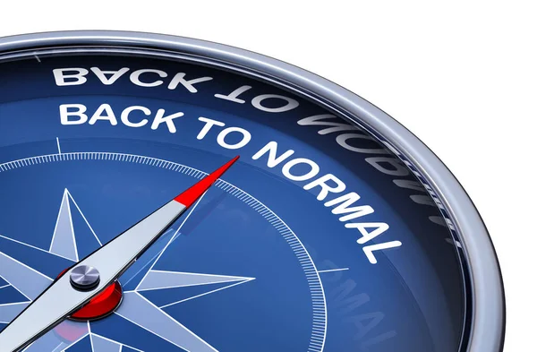 Rendering Compass Words Back Normal — Stock Photo, Image