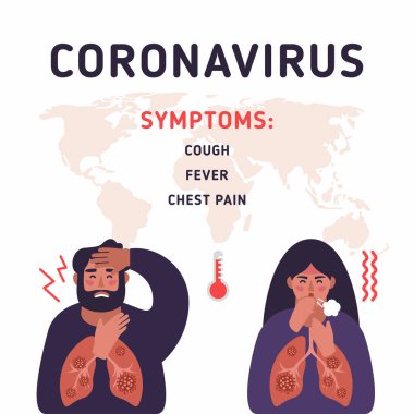 MERS 'in düz vektör çizimi - Orta Doğu Solunum Sendromu - Coronavirus hastalığının belirtileri posteri. Kadın ve erkeğin semptomlarını gösteren bir tıbbi not. Alındı, ateş, göğüs ağrısı. Dünya haritası