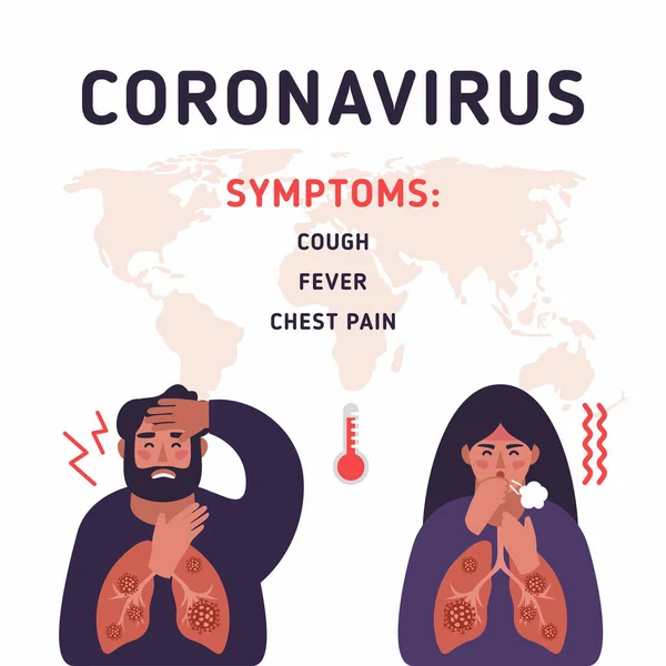 Illustrazione Vettoriale Piatta Del Poster Mers Middle East Respiratory Syndrome — Vettoriale Stock