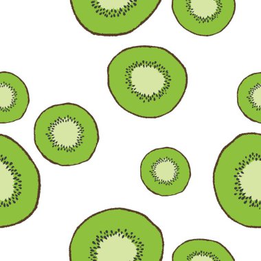 Kivi meyve mesanesi pürüzsüz kalıbı bozar.