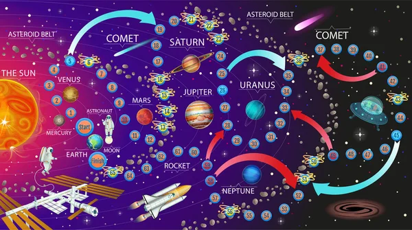 Gioco Tavolo Bambini Illustrazione Vettoriale Del Sistema Solare Con Pianeti — Vettoriale Stock