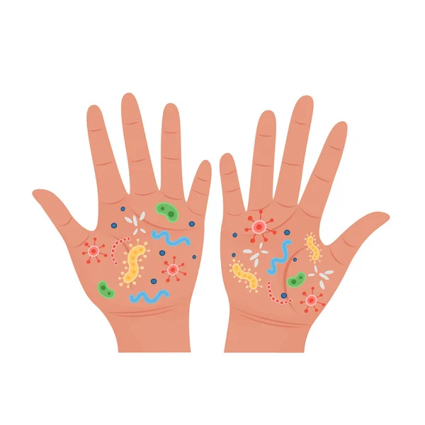 Mãos Sujas Com Germes Ilustração Vetorial — Vetor de Stock
