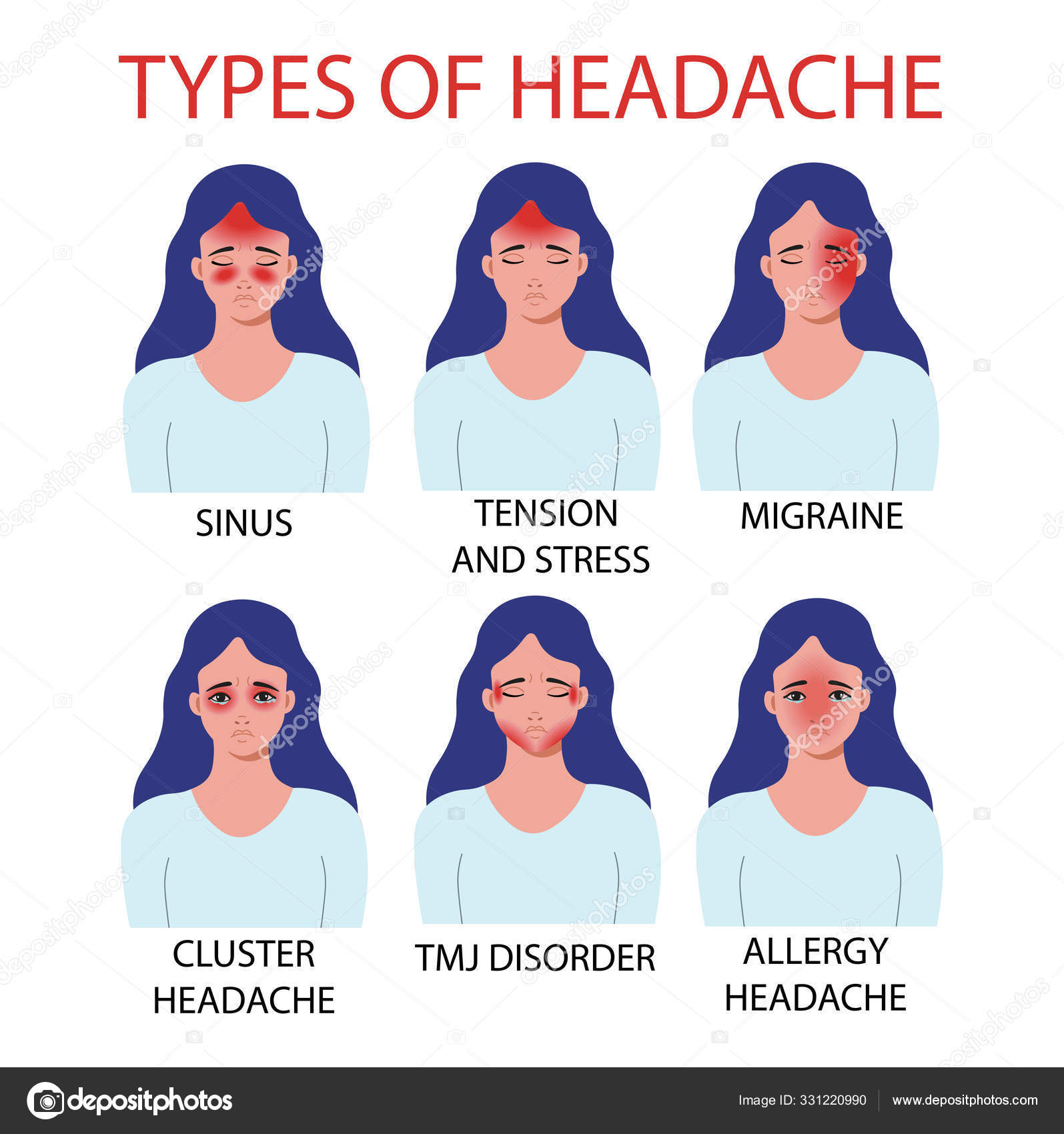 Allergy headache cheap