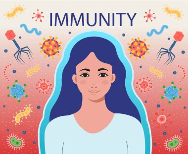 Kadınların bağışıklık sistemi virüslerle ve bakterilerle savaşıyor. Bakteri ve salgın virüslü bir geçmişi var. Corona Virüsü 2020. Vektör illüstrasyonu.