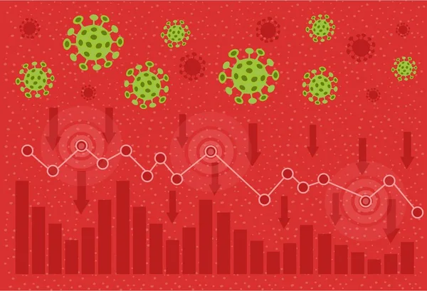 Vírus Causa Queda Dos Mercados Bolsistas Fundo Com Gráfico Vírus — Vetor de Stock