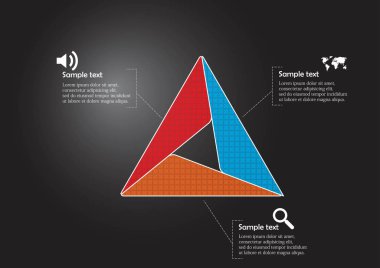 Üçgen bilgi şablonu üç bölümden oluşur