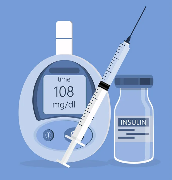 Insulin syringe, blood glucose testing meter and insulin bottle in flat style icon are shown for type 2 diabetes control. Help for diabetics and insulin production — Stock Vector