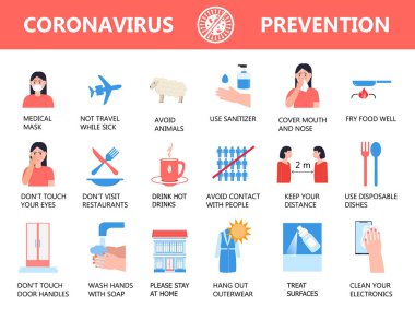 Corona-virus bilgi-grafik vektörü. Hastalıklı kız illüstrasyonu. Cov-2019 'un önlenmesi, risk grubu, semptomlar görülüyor. Ateşin, soğuğun, sinüzidin ve baş ağrısının simgeleri gösterilir..