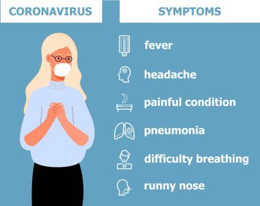 Corona-virus bilgi-grafik vektörü. Hastalıklı kız illüstrasyonu. Cov-2019 'un önlenmesi, risk grubu, semptomlar görülüyor. Ateşin, soğuğun, sinüzidin ve baş ağrısının simgeleri gösterilir..