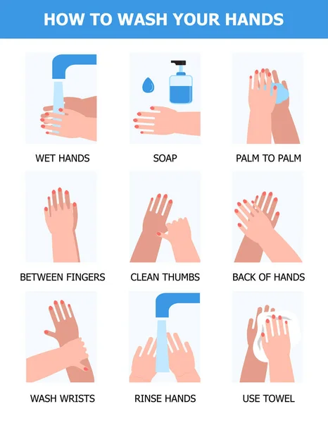 Washing Hands Step Step Info Graphic Vector Hygiene Dispenser Infection — Stock Vector