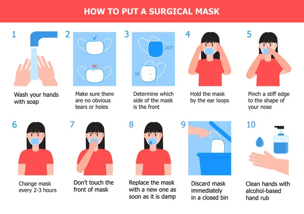 女孩正在戴上口罩以防止感染病毒 步骤说明 如何戴口罩 清洁手的指示向量 — 图库矢量图片