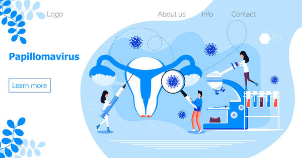 Papillomavirus concept vector for homepage of medical website. HPV is reason of cervical cancer. Tiny doctors treat human papilloma virus.
