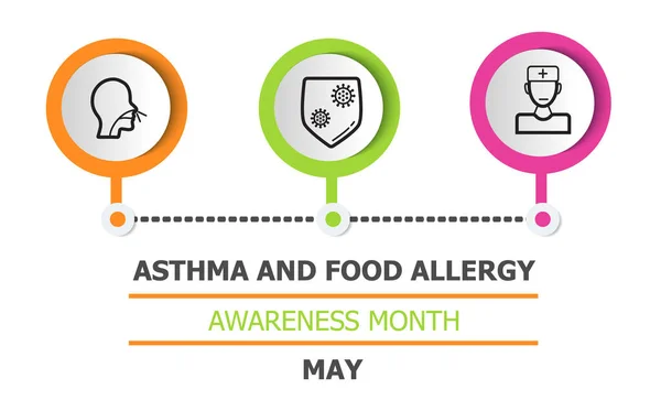 Maju Usa Obchodzony Jest Miesiąc Świadomości Temat Astmy Alergii Pokarmowych — Wektor stockowy