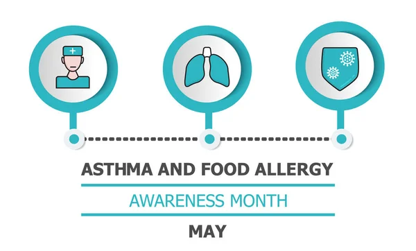 Maju Usa Obchodzony Jest Miesiąc Świadomości Temat Astmy Alergii Pokarmowych — Wektor stockowy