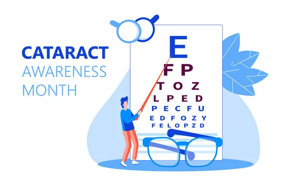 Ο μήνας ενημέρωσης για τον καταρράκτη γιορτάζεται τον Ιούνιο. Νόσος του γλαυκώματος και προβλήματα νεφροπάθειας. Οφθαλμολογική απεικόνιση έννοια. Eyesight check up με μικροσκοπικούς ανθρώπους χαρακτήρα για το διαδίκτυο. — Διανυσματικό Αρχείο