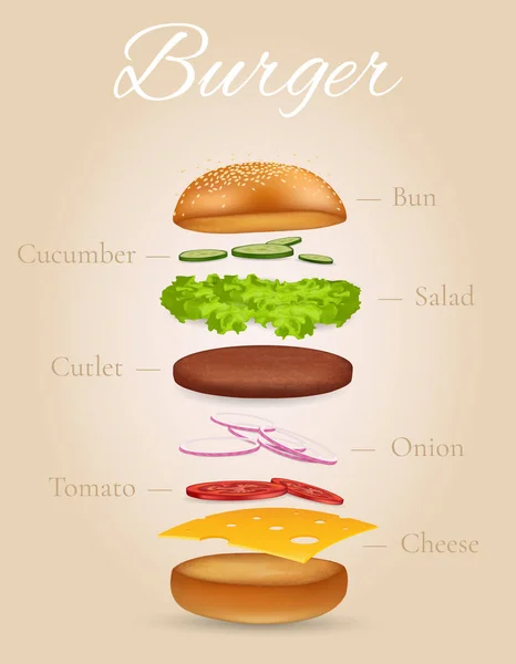 Ilustrasi loncat burger - Stok Vektor