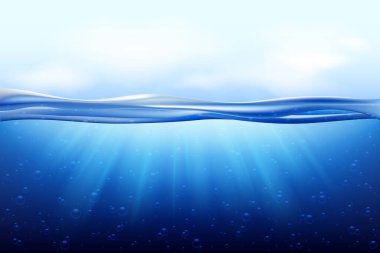 Okyanus yüzeyi suyu